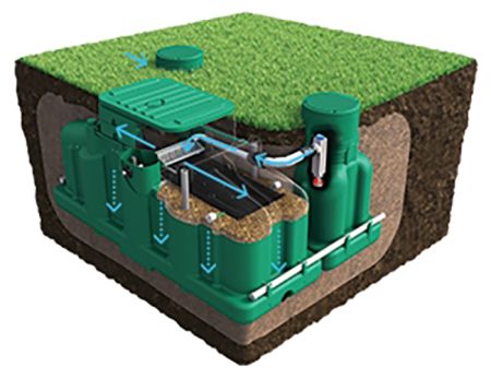 ecoflo-illustration ecoflo-illustration